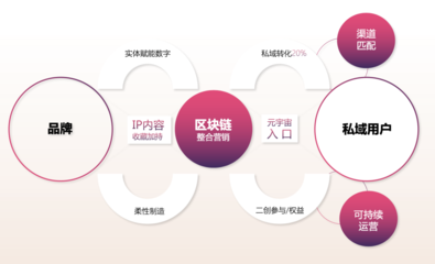 融創文化亮相CLE中國授權展，全賽道IP布局引領行業創新