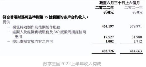 從《熊出沒(méi)》票房13億到TOP TOY月GMV過(guò)億 數(shù)字內(nèi)容IP的商業(yè)化浪潮與產(chǎn)業(yè)新生態(tài)